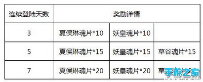 《仙剑奇侠传五前传》六界命盘九重豪礼活动图片1