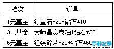 《龙戒》八月畅玩游戏活动第一波图片5
