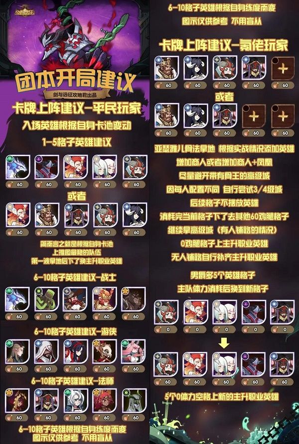 剑与远征梦魇恐魔boss打法攻略 梦魇恐魔boss通关阵容图片2