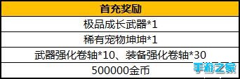 8月24日10:00天堂2手游安卓 5区火爆开启图片1