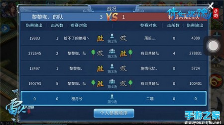 《倩女幽魂》比武大会冠军出炉 明星玩家招募神队友图片4