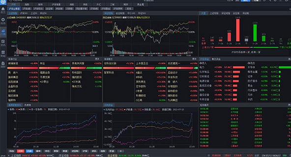 e海通财最新版下载 e海通财最新版下载