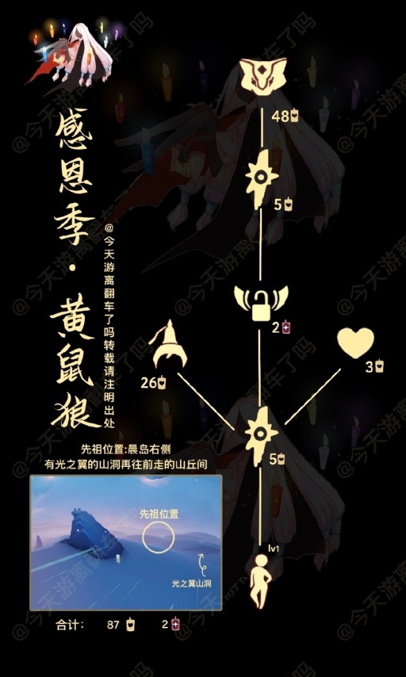 光遇刁蛮浪者什么时候复刻