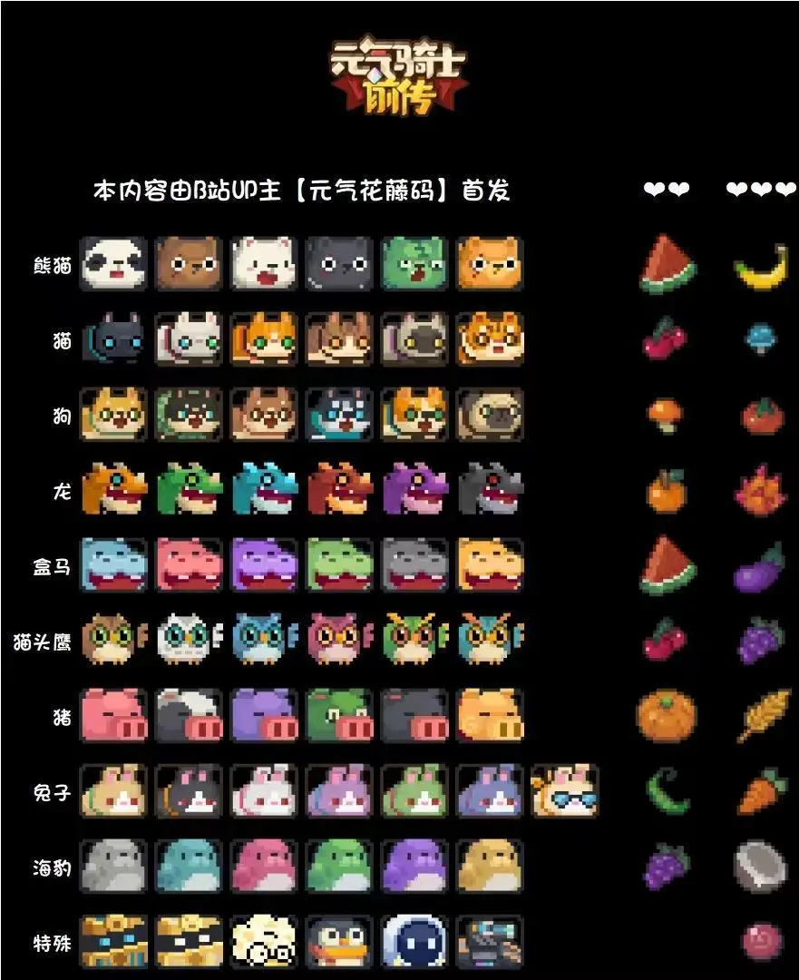 元气骑士前传怎么提升宠物好感度
