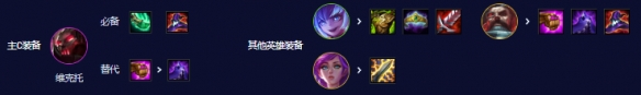 云顶之弈s3.5机甲维克托阵容玩法介绍