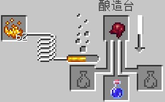 我的世界隐身药水怎么做